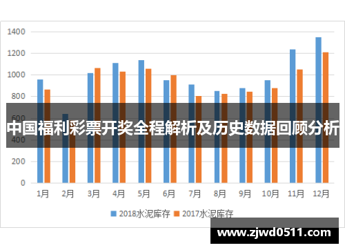 中国福利彩票开奖全程解析及历史数据回顾分析